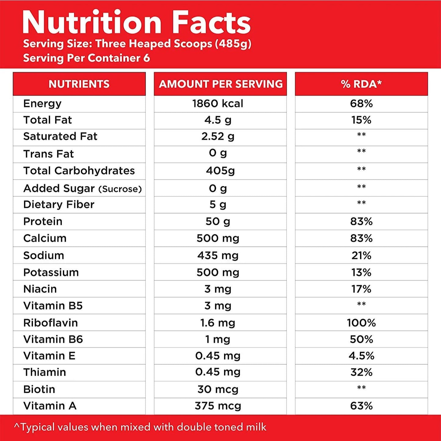 GNC Weight Gainer Powder - 3 Kg (6.6 Lb)