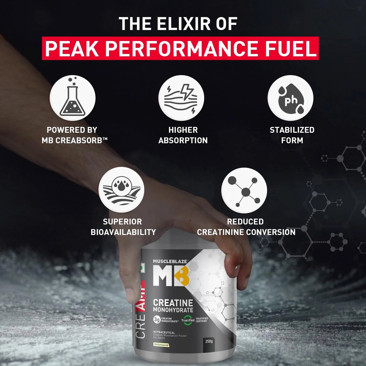 MuscleBlaze Creatine Monohydrate Cre AMP - 250 gm (0.55 Lb)